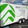 Peakmasters