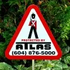 Atlas Alarms