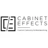 Cabinet Effects